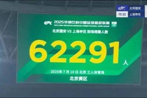 亚博app-转会期北京国安备战中超，手感冰凉细节曝光，震撼外界，数据趋势出现新变化-亚博app