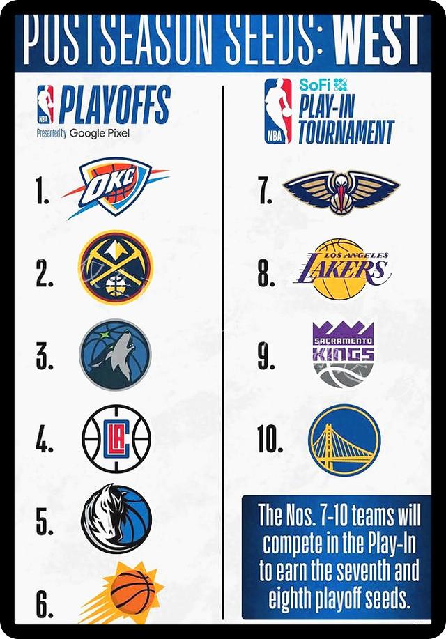 NBA季后赛关键时刻走向成谜，辽宁本钢复出首秀，质疑声仍在，医务组通报恢复